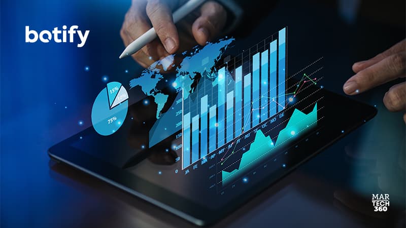 Botify announces new measurement benchmark model for reliable calculation of organic search return on spend