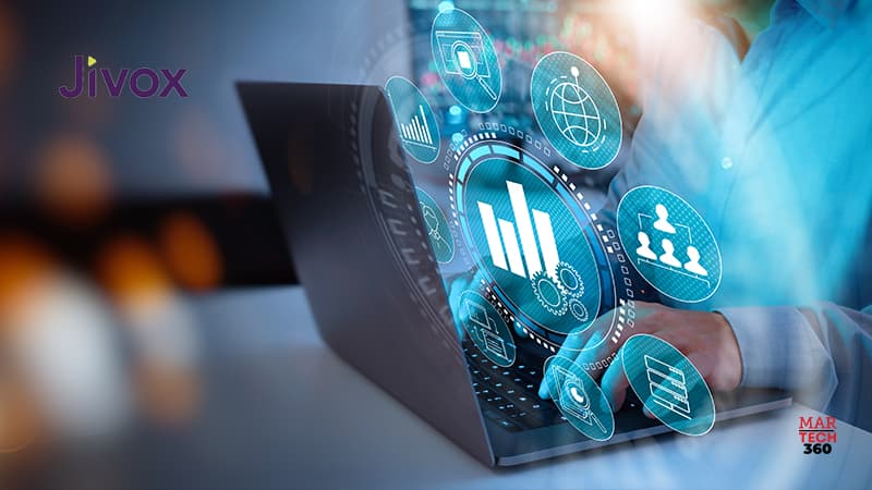 Jivox Introduces AI-Powered Creative And Media Analytics With Real-Time LiveBoards