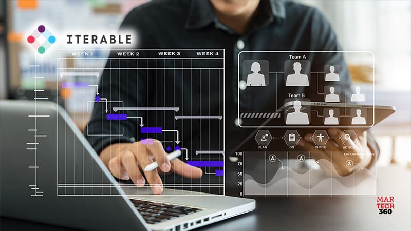 Iterable Recognized as a Leader in Snowflake’s Modern Marketing Data Stack Report