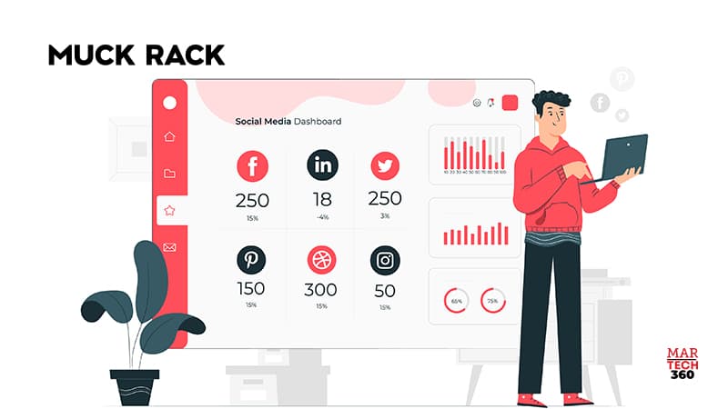 Muck Rack and Keyhole Announce Strategic Partnership