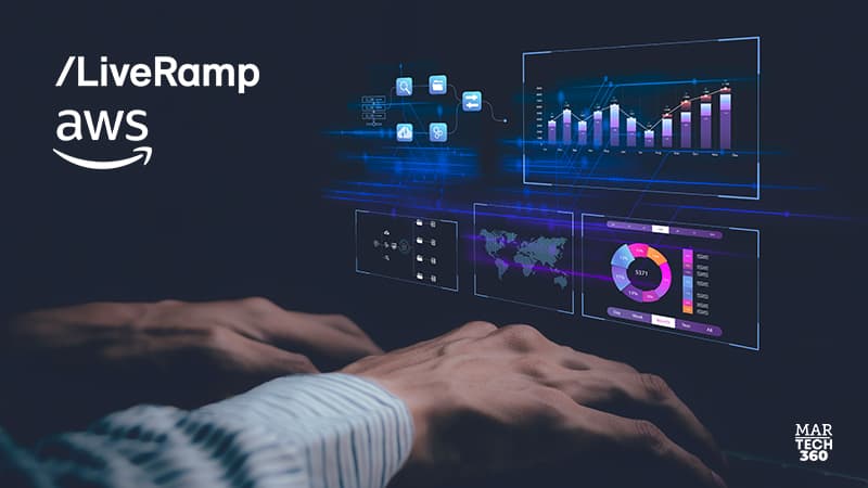 LiveRamp Achieves the New AWS Advertising and Marketing Technology Competency