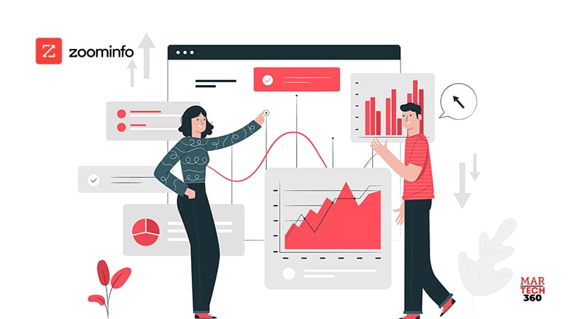 ZoomInfo Ranked No. 8 on 2023 Fortune Future 50