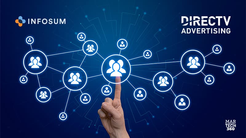 InfoSum and DIRECTV Advertising collaborate to deliver industry-leading first-party data-matching solution
