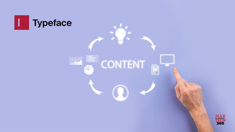 Typeface Announces GA of its New Multimodal AI Content Hub, Expands into Video with TensorTour Acquisition