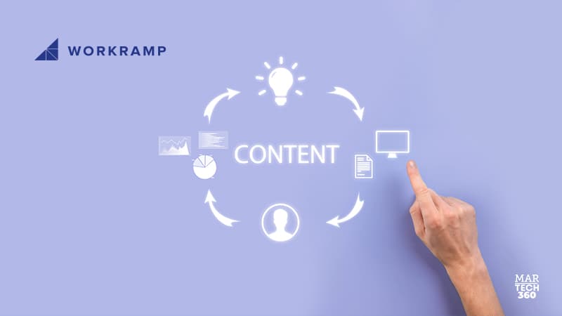 WorkRamp Announces WorkRamp Content Management System (CMS) to Reimagine Revenue Enablement as a Unified Content and Learning Experience