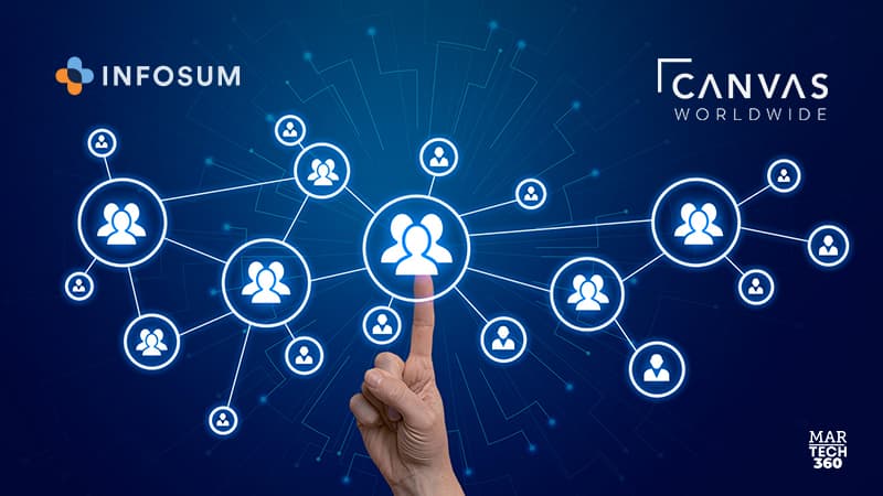 InfoSum partners with Canvas Worldwide, enabling Canvas clients to expand capabilities with their first-party data