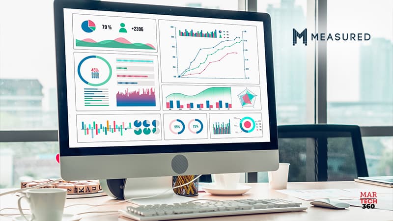 Measured Solves Advertising’s Walled Garden Problem