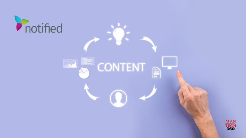 Notified Enhances PR Platform; Builds on Momentum with Industry Awards