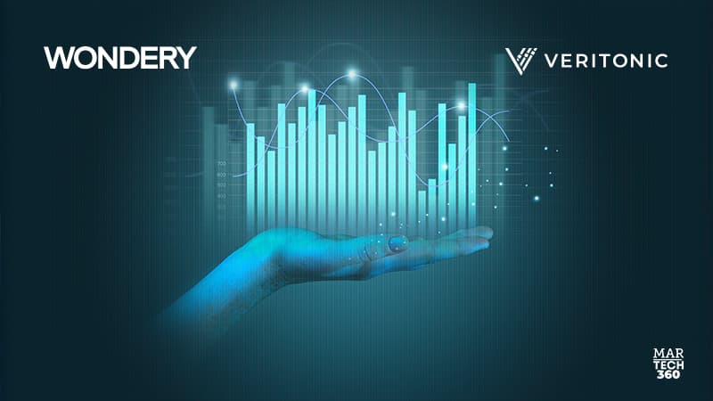 Wondery Renews with Veritonic for Brand Lift, Providing Expanded ROI Measurement to Brands