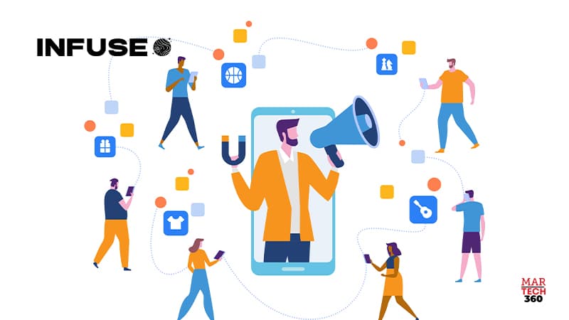 Infuse Follows Up on Stellar 2023 Growth with New Partnership with Fluent, Podcast Launch, and Influencer Events