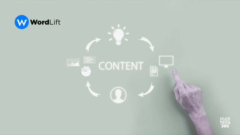Introducing WordLift's AI SEO Agent: A New Era for SEO and Content Marketing