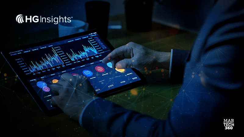 HG Insights Delivers Real-Time Analysis with Market Intelligence
