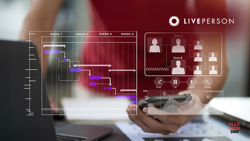 LivePerson named a Leader across multiple G2 Grid® reports for digital customer conversations