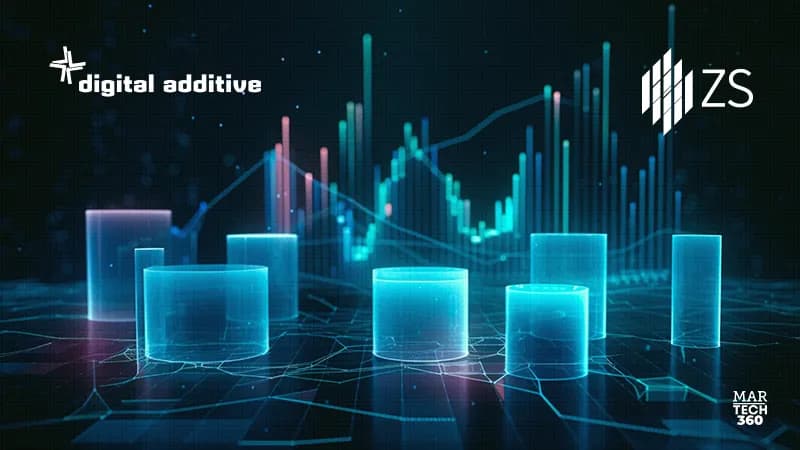 ZS acquires Digital Additive to bolster its personalized marketing solutions
