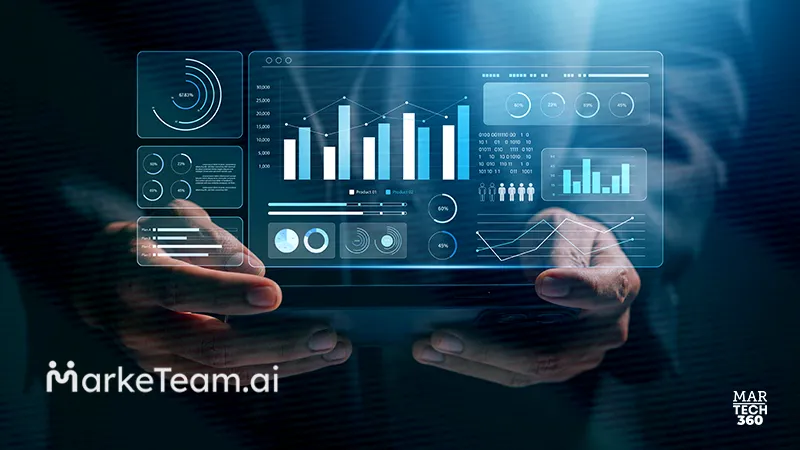 Marketeam.ai Unveils Maya, New AI Brand Analyst