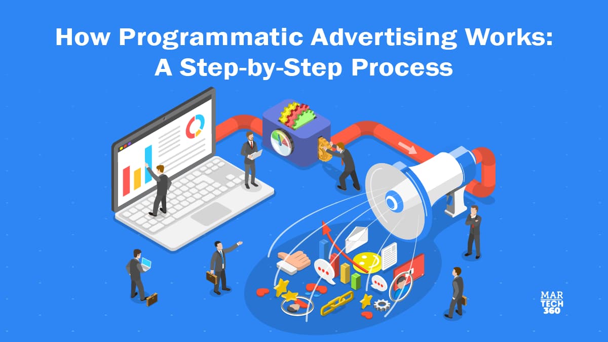 How Programmatic Advertising Works: A Step-by-Step Process
