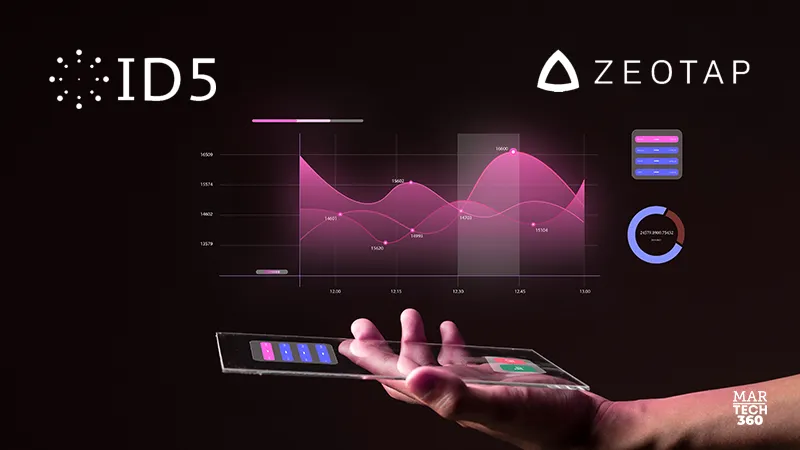 Zeotap & ID5 Partner to Boost Audience Addressability