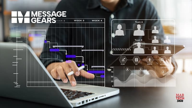 Introducing MessageGears: The First Composable Platform for End-to-End Data Activation