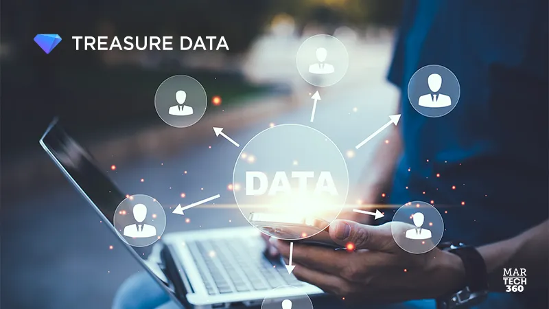 Live Connect by Treasure Data: A 'Zero Copy' Solution for the Snowflake AI Data Cloud