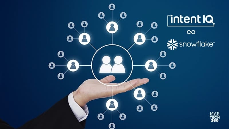 Intent IQ Partners with Snowflake to Enhance Cookieless Audience Activation