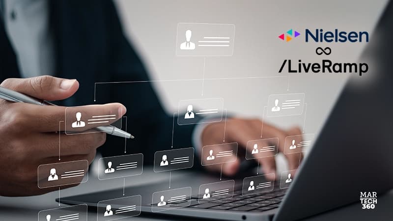 Nielsen and LiveRamp Expand Partnership for Ad Data Access