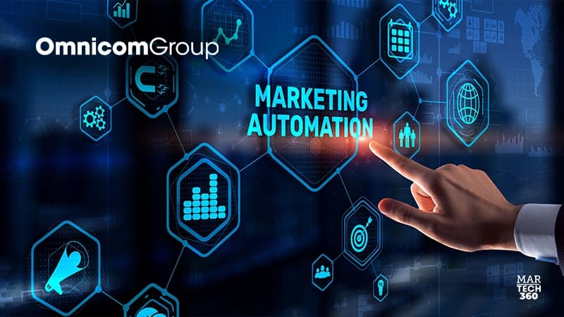 Omnicom Named a Leader in Marketing Services by The Forrester Wave