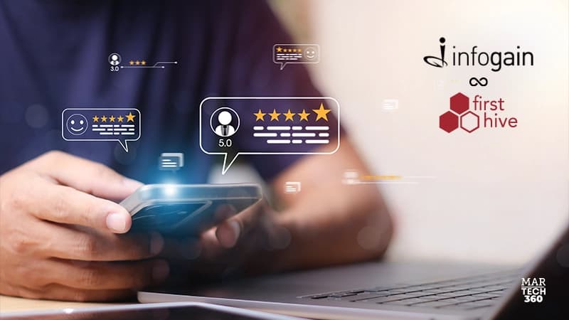 Infogain & FirstHive Announce Partnership to Transform CX