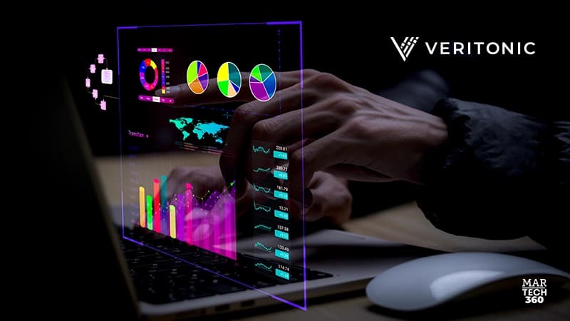 Veritonic Enhances Creative Measurement Solution with Streamlined Setup and In-Platform Collaboration