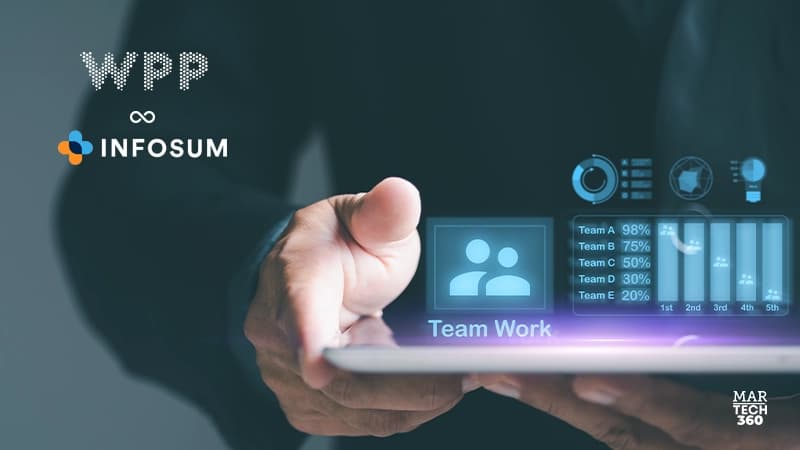 WPP Acquires InfoSum to Supercharge AI-Powered, Privacy-First Marketing Intelligence