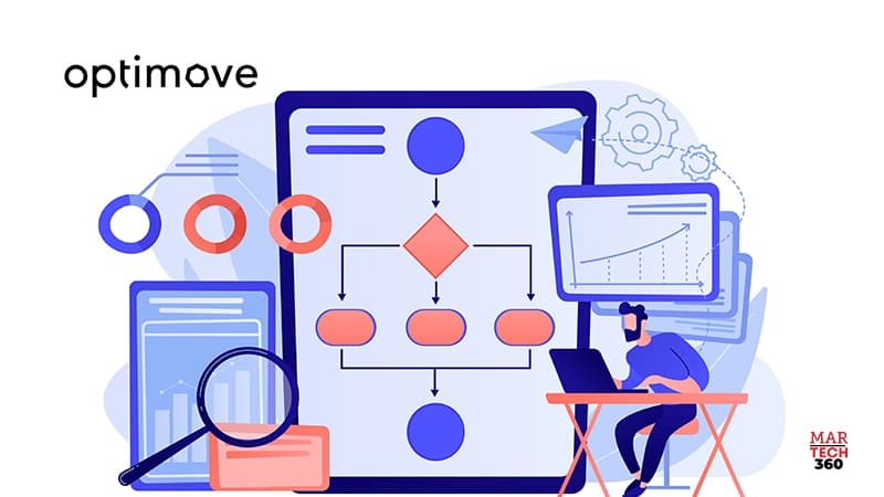 Optimove Introduces Optimove Engage to Tackle "Content Chaos" in the GenAI Era