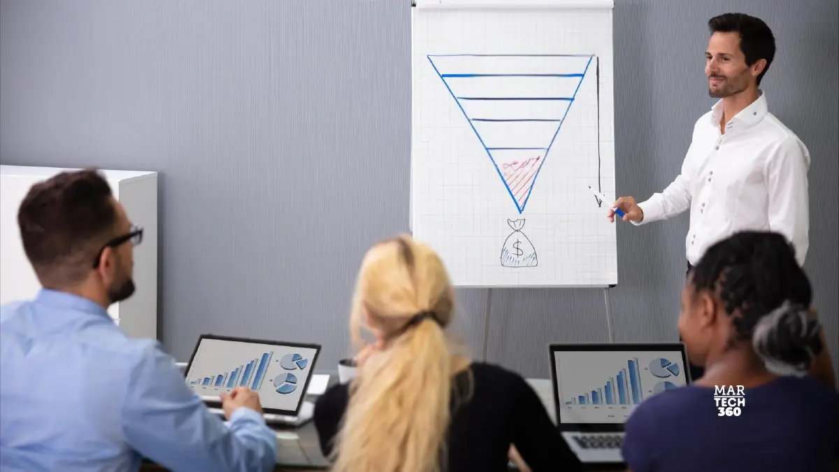 Understanding the Customer Acquisition Funnel: A Strategic Guide for Marketing Leaders