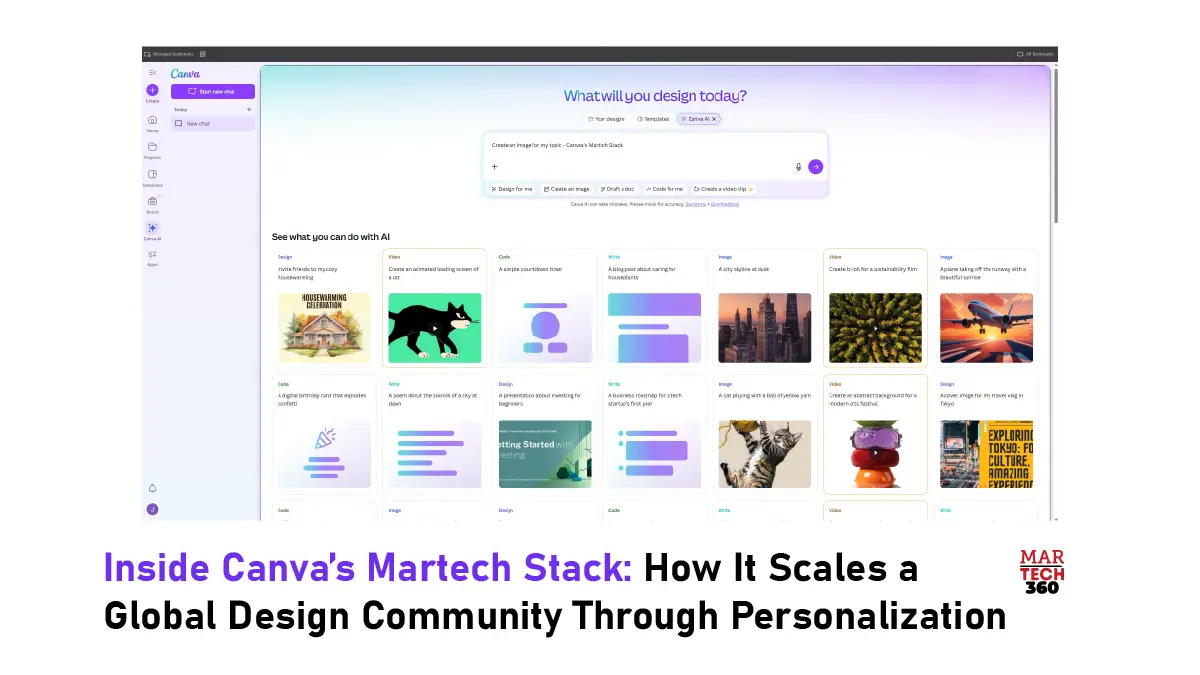 Inside Canva’s Martech Stack: How It Scales a Global Design Community Through Personalization