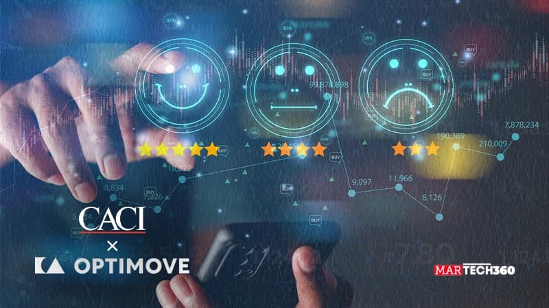 CACI and Optimove Partner to Boost Customer Marketing Impact