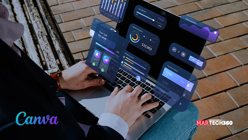 Closing the Loop Between Content and Conversion: Canva Grow 2.0 Reinvents Performance Marketing