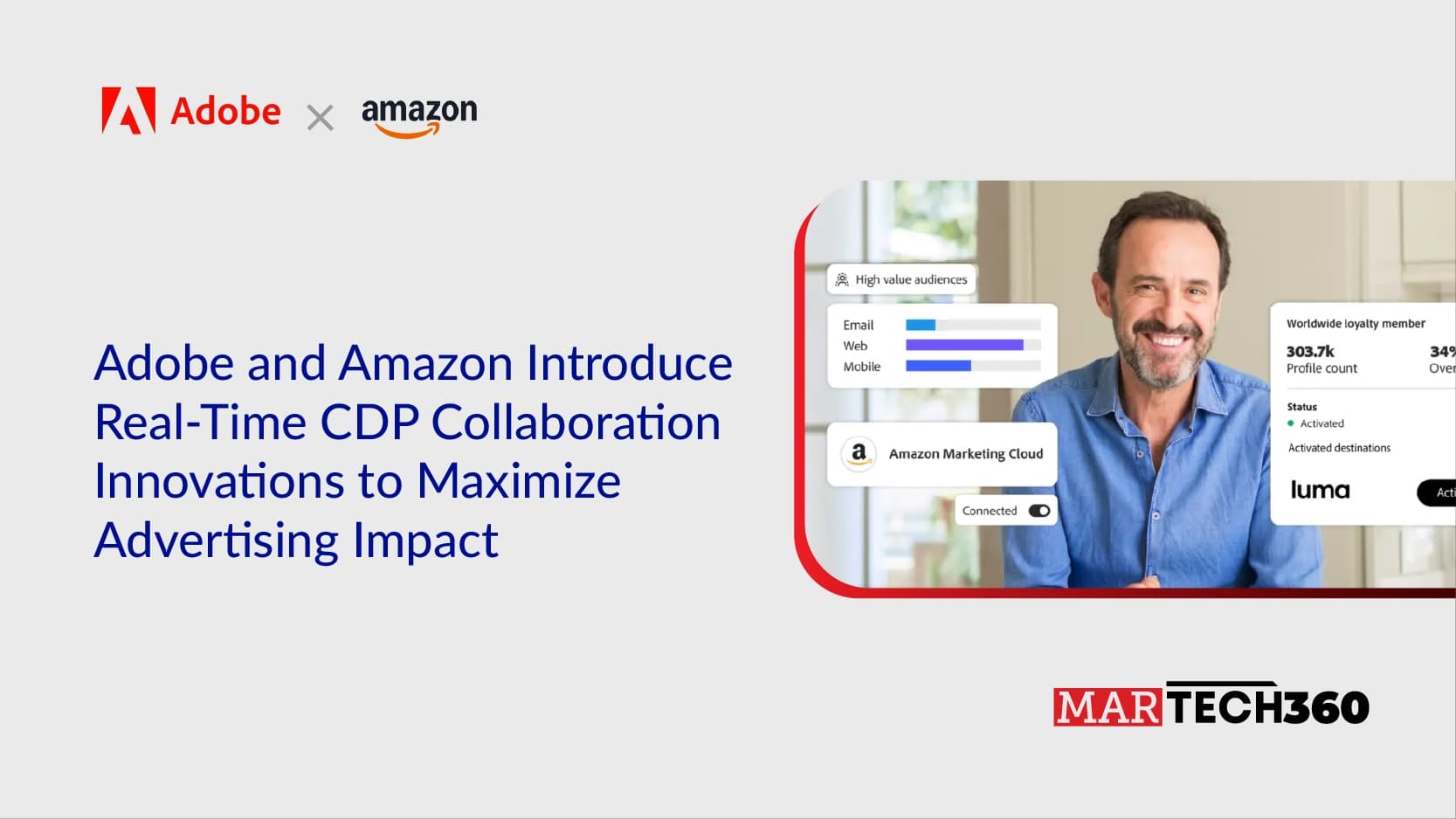 Adobe and Amazon Introduce Real-Time CDP Collaboration Innovations to Maximize Advertising Impact