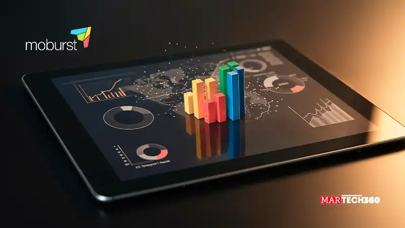 Moburst Launches Growth Labs Initiative to Enhance the Development of AI-Powered Solutions to Supercharge Client Growth