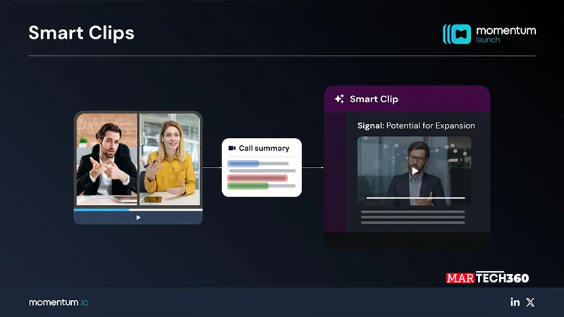 Momentum Launches SmartClips AI to Turn Calls into Video Highlights