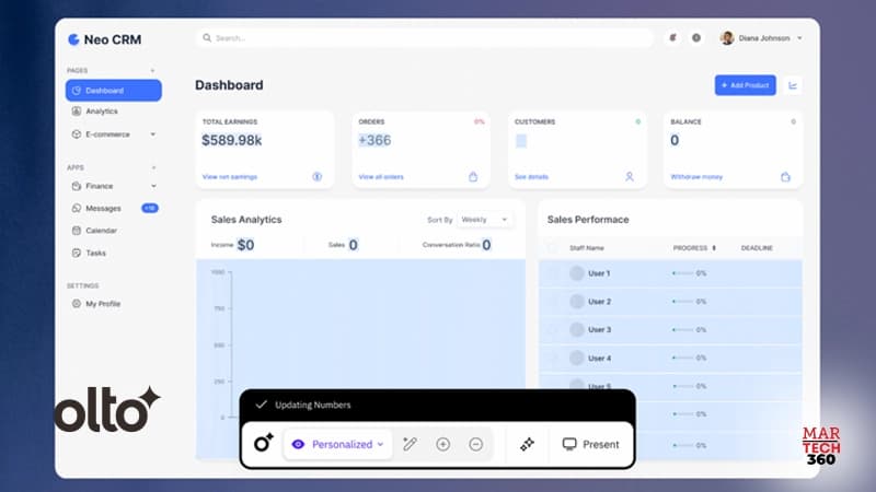 Olto Raises $5.1M to Transform B2B Sales with AI