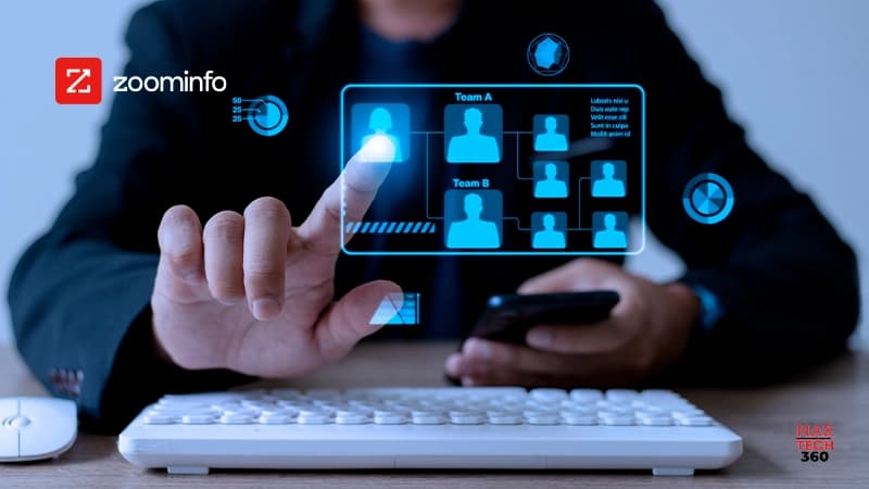 ZoomInfo Extends Open Environment to Unlock Seamless High-Quality Data Integration
